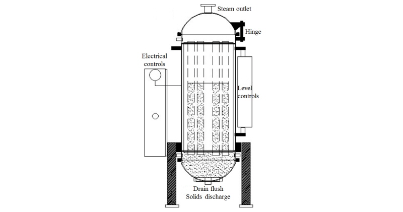 http://static.apub.kr/journalsite/sites/ales/2017-029-02/N0250290206/images/Figure_ales_29_02_06_F3.jpg
