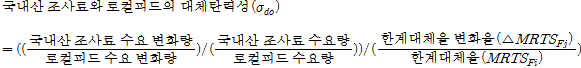 http://static.apub.kr/journalsite/sites/ales/2017-029-03/N0250290309/images/PIC32F5.gif
