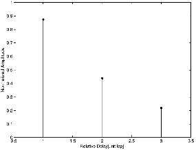 http://static.apub.kr/journalsite/sites/ask/2012-031-01/0660310101/images/PIC675C.gif