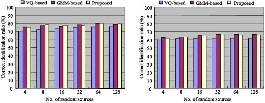 http://static.apub.kr/journalsite/sites/ask/2012-031-01/0660310105/images/PICF0D7.gif