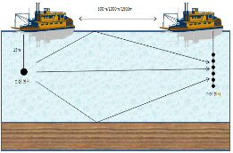 http://static.apub.kr/journalsite/sites/ask/2012-031-02/0660310207/images/PIC803B.gif