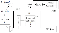 http://static.apub.kr/journalsite/sites/ask/2012-031-03/0660310305/images/PIC7087.gif
