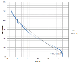 http://static.apub.kr/journalsite/sites/ask/2012-031-03/0660310306/images/PICA005.gif