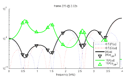 http://static.apub.kr/journalsite/sites/ask/2012-031-03/0660310307/images/PICB805.gif