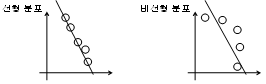 http://static.apub.kr/journalsite/sites/ask/2012-031-03/0660310308/images/PICD853.gif