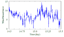 http://static.apub.kr/journalsite/sites/ask/2012-031-04/0660310401/images/PIC9A08.gif