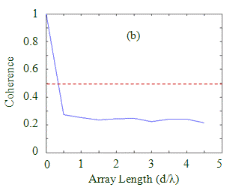 http://static.apub.kr/journalsite/sites/ask/2012-031-04/0660310401/images/PIC9BBA.gif