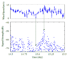 http://static.apub.kr/journalsite/sites/ask/2012-031-04/0660310401/images/PIC9C98.gif