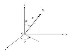 http://static.apub.kr/journalsite/sites/ask/2012-031-04/0660310402/images/PICAE95.gif
