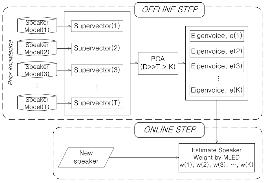 http://static.apub.kr/journalsite/sites/ask/2012-031-04/0660310408/images/PIC54EF.gif