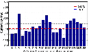 http://static.apub.kr/journalsite/sites/ask/2012-031-05/0660310502/images/PIC1.gif