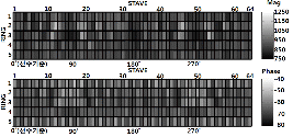 http://static.apub.kr/journalsite/sites/ask/2012-031-05/0660310502/images/PICBD.gif