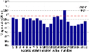 http://static.apub.kr/journalsite/sites/ask/2012-031-05/0660310502/images/PICFE19.gif