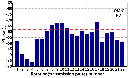http://static.apub.kr/journalsite/sites/ask/2012-031-05/0660310502/images/PICFEC6.gif