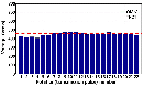 http://static.apub.kr/journalsite/sites/ask/2012-031-05/0660310502/images/PICFF63.gif