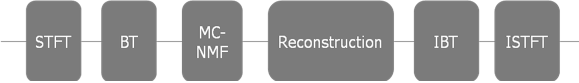 http://static.apub.kr/journalsite/sites/ask/2012-031-05/0660310507/images/PICB720.gif