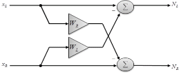 http://static.apub.kr/journalsite/sites/ask/2012-031-05/0660310508/images/PICE58F.gif