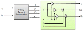 http://static.apub.kr/journalsite/sites/ask/2012-031-05/0660310508/images/PICE654.gif