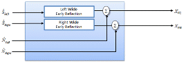 http://static.apub.kr/journalsite/sites/ask/2012-031-05/0660310508/images/PICE6A4.gif