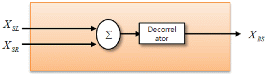 http://static.apub.kr/journalsite/sites/ask/2012-031-05/0660310508/images/PICE7E2.gif
