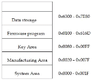 http://static.apub.kr/journalsite/sites/ask/2012-031-06/0660310603/images/PIC3918.gif