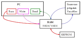 http://static.apub.kr/journalsite/sites/ask/2012-031-06/0660310603/images/PIC3948.gif