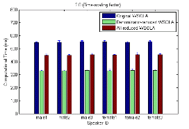http://static.apub.kr/journalsite/sites/ask/2012-031-07/0660310702/images/PIC61EC.gif