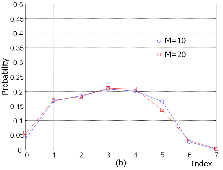 http://static.apub.kr/journalsite/sites/ask/2012-031-07/0660310703/images/PIC7E7B.gif