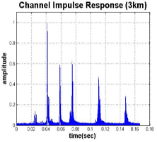 http://static.apub.kr/journalsite/sites/ask/2012-031-07/0660310704/images/PICA39C.gif