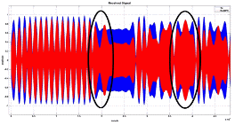 http://static.apub.kr/journalsite/sites/ask/2012-031-07/0660310704/images/PICA42B.gif