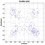 http://static.apub.kr/journalsite/sites/ask/2012-031-07/0660310704/images/PICA4BB.gif