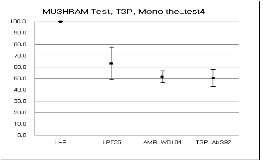 http://static.apub.kr/journalsite/sites/ask/2012-031-07/0660310707/images/PIC103D.gif