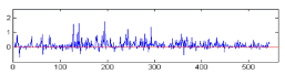 http://static.apub.kr/journalsite/sites/ask/2012-031-07/0660310707/images/PICF6D.gif