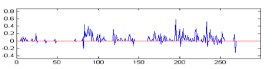 http://static.apub.kr/journalsite/sites/ask/2012-031-07/0660310707/images/PICF8D.gif
