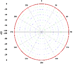 http://static.apub.kr/journalsite/sites/ask/2013-032-01/0660320104/images/PICAAFA.gif