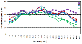 http://static.apub.kr/journalsite/sites/ask/2013-032-01/0660320105/images/PICE7EA.gif