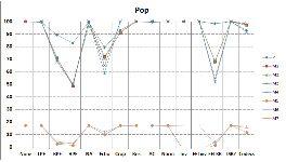 http://static.apub.kr/journalsite/sites/ask/2013-032-01/0660320108/images/PIC4CEE.gif