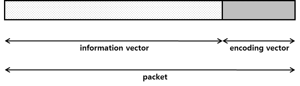 http://static.apub.kr/journalsite/sites/ask/2013-032-01/0660320110/images/PIC9F6C.png