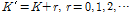 http://static.apub.kr/journalsite/sites/ask/2013-032-01/0660320110/images/PICA464.gif