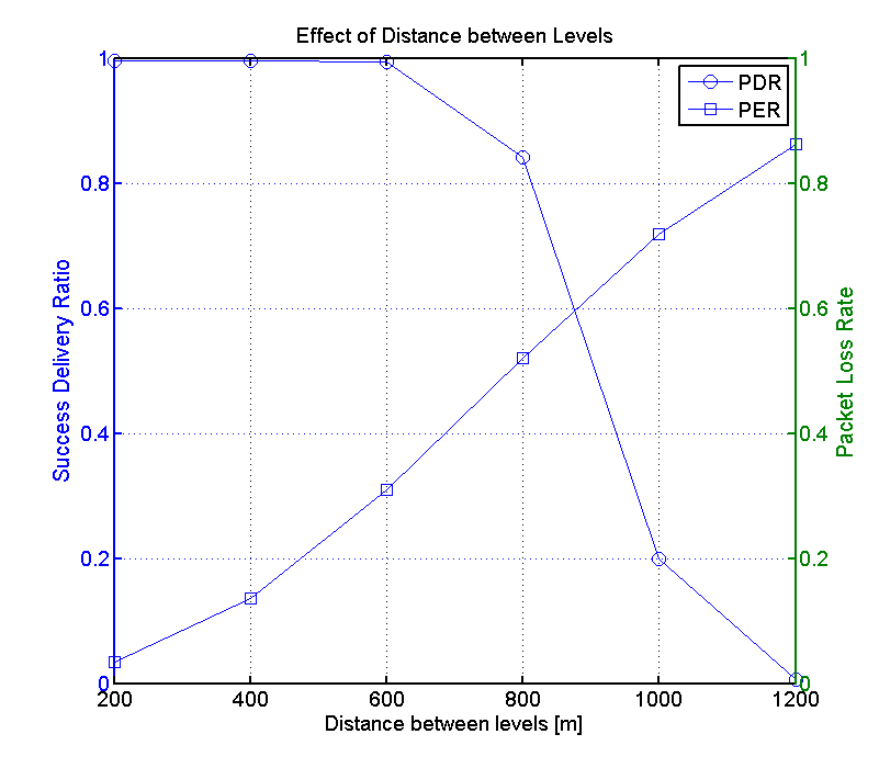 http://static.apub.kr/journalsite/sites/ask/2013-032-01/0660320110/images/PICA78F.png