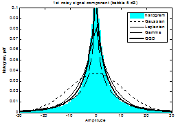 http://static.apub.kr/journalsite/sites/ask/2013-032-02/0660320205/images/PIC5159.gif