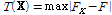 http://static.apub.kr/journalsite/sites/ask/2013-032-02/0660320205/images/PIC526C.gif