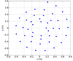 http://static.apub.kr/journalsite/sites/ask/2013-032-03/0660320306/images/PICB04A.gif