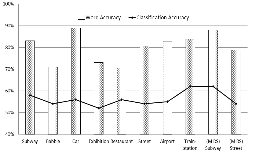 http://static.apub.kr/journalsite/sites/ask/2013-032-03/0660320308/images/PIC10E.gif