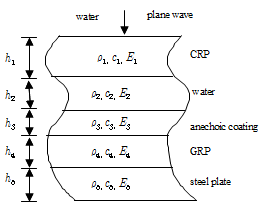 http://static.apub.kr/journalsite/sites/ask/2013-032-04/N0660320403/images/PIC7574.gif