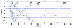 http://static.apub.kr/journalsite/sites/ask/2013-032-04/N0660320404/images/PIC806A.gif