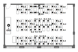 http://static.apub.kr/journalsite/sites/ask/2013-032-04/N0660320407/images/PICCED5.png