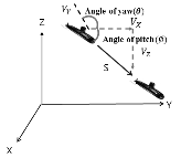 http://static.apub.kr/journalsite/sites/ask/2013-032-06/N0660320602/images/PIC8613.gif