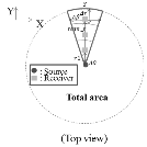 http://static.apub.kr/journalsite/sites/ask/2013-032-06/N0660320602/images/PICA2B9.gif