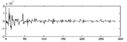 http://static.apub.kr/journalsite/sites/ask/2013-032-06/N0660320612/images/PICCDE2.gif